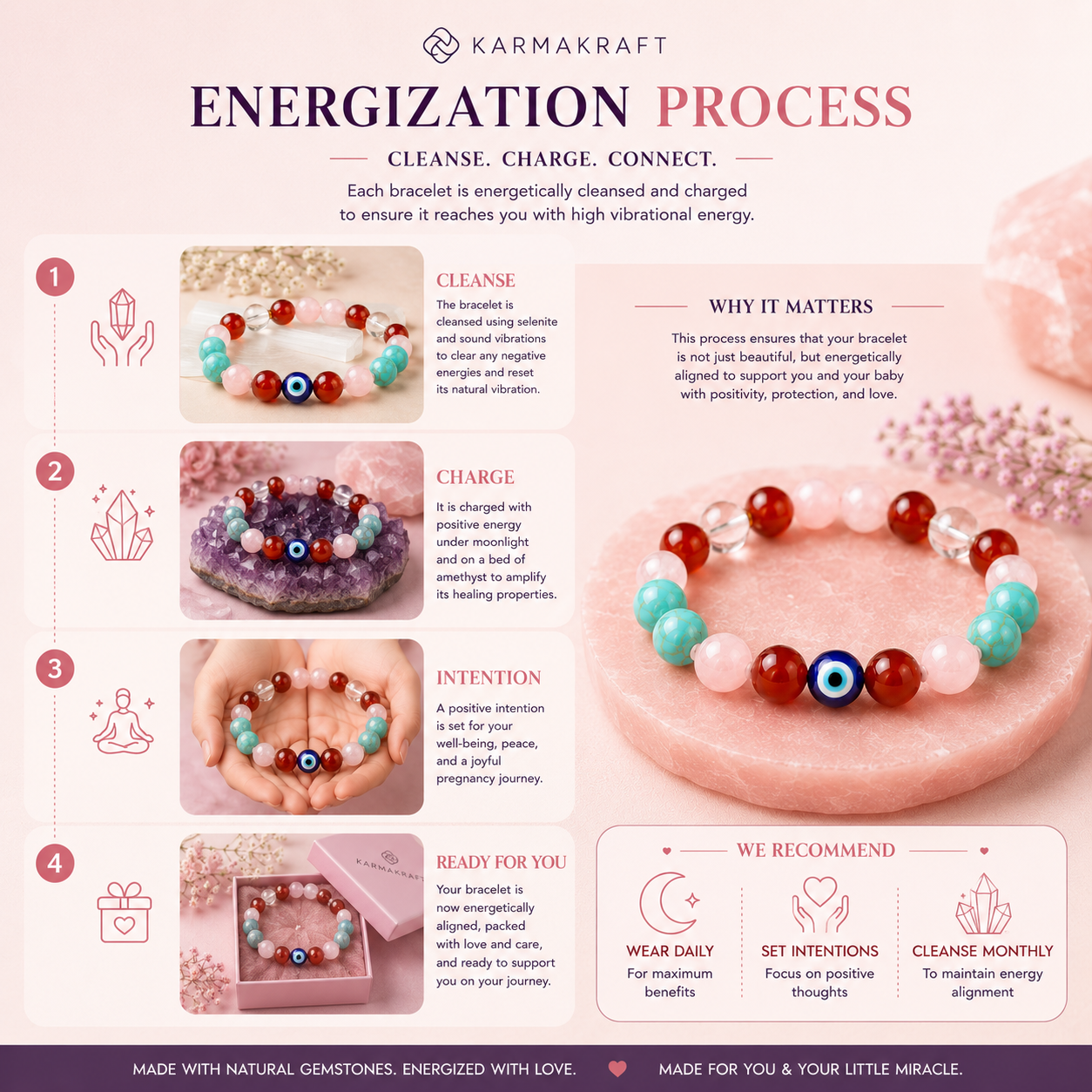 KarmaKraft Pregnancy Bracelet – Conceiving & Protection